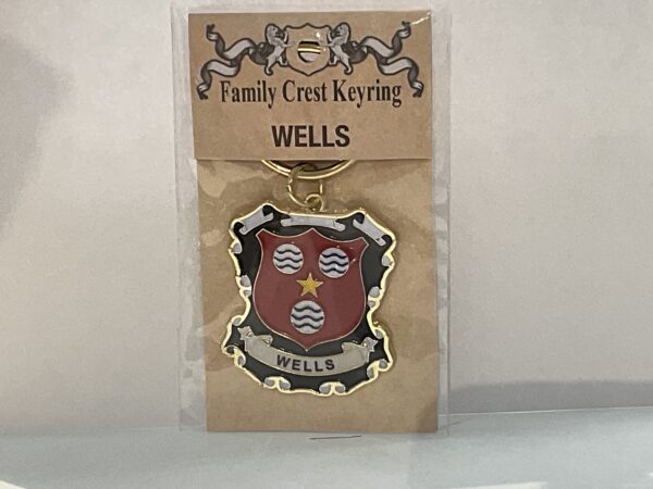 Keyring Wells