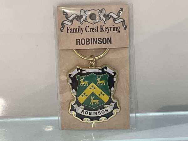 Keyring Robinson