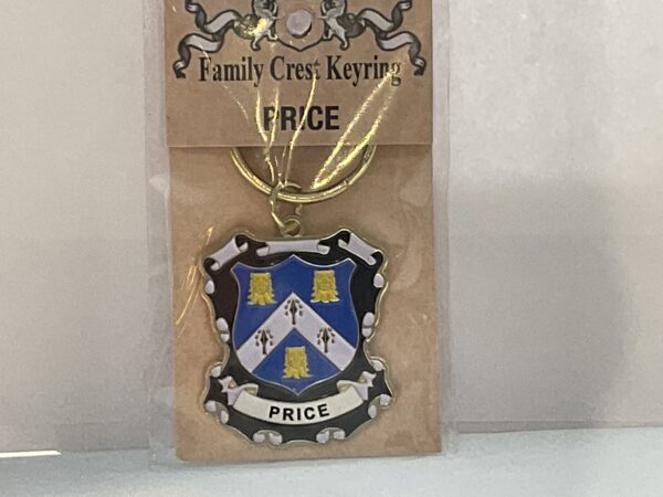 Keyring Price