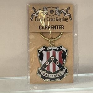 Keyring Carpenter